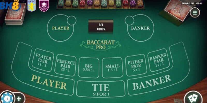 Cách chơi Baccarat King88 Casino – Ván cược thực tế tại sân chơi King88